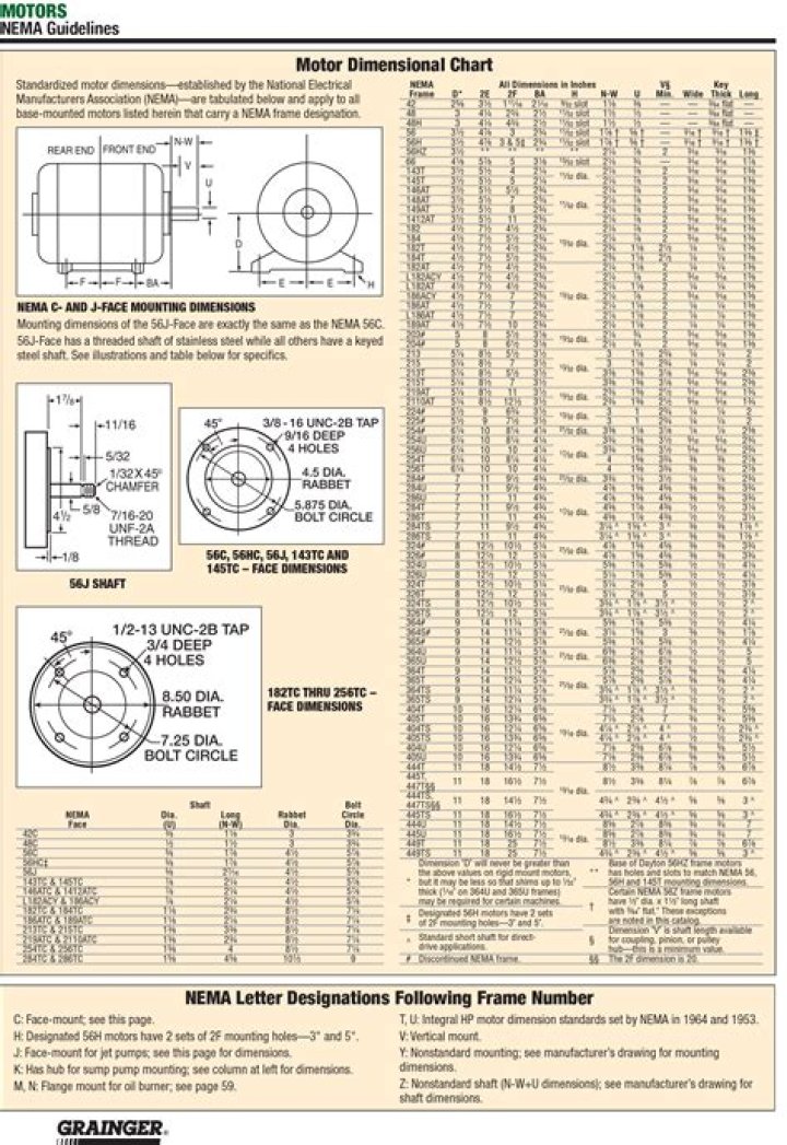 How much is a motor for a roller door?