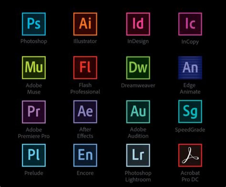How much is Adobe designer?