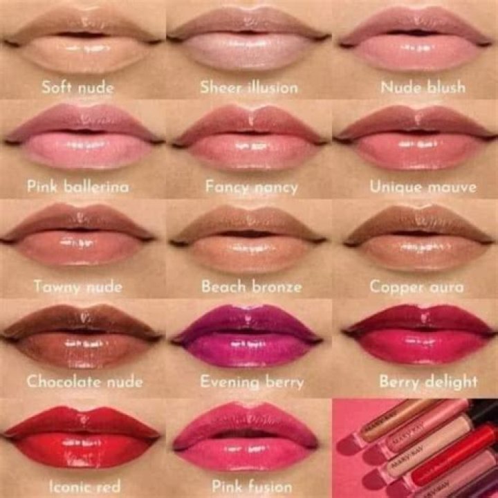 How much is Mary Kay lip gloss?