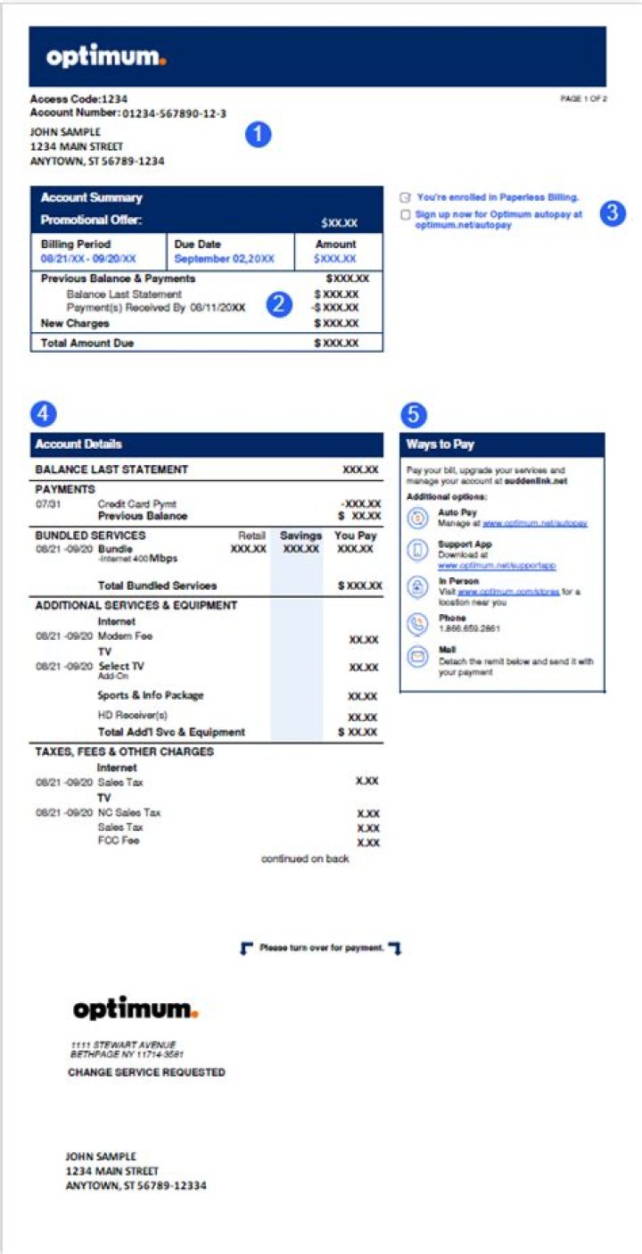 How much is optimum business?