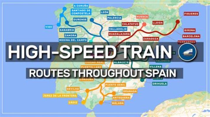 How much is the high-speed train from Madrid to Malaga?
