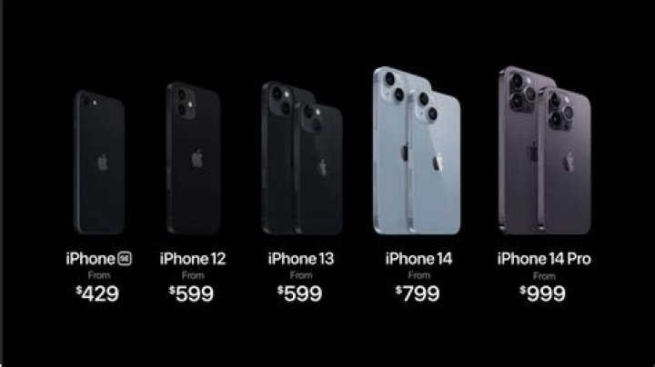 How much is the price of iPhone 5c?
