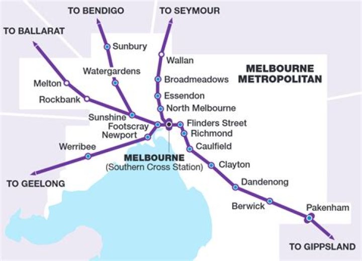 How much is the train from Bendigo to Melbourne?