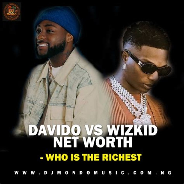 How much is Wizkid and Davido worth?