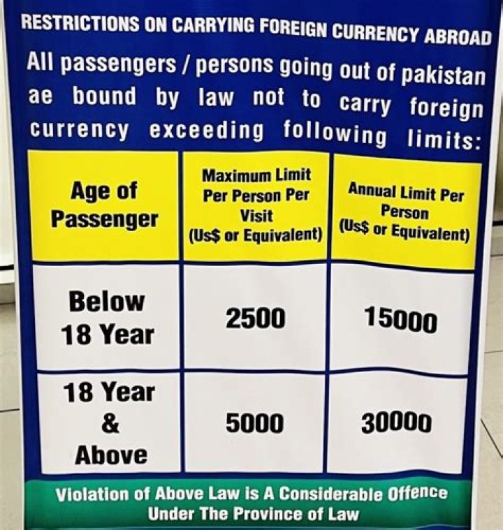 How much money can I carry to Pakistan from Saudi Arabia?