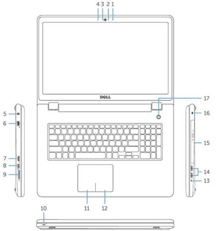 How much RAM can a Dell Inspiron 17 5000 Series hold?