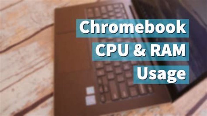 How much RAM do Dell Chromebooks have?