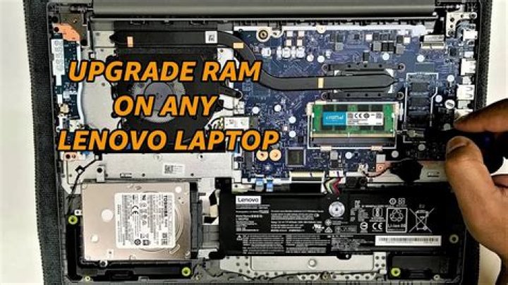How much RAM does the Lenovo IdeaPad s145 have?