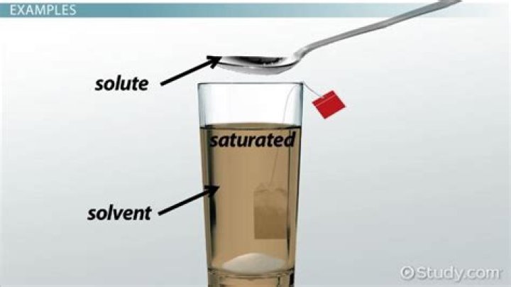 How much salt is needed to make a saturated solution?