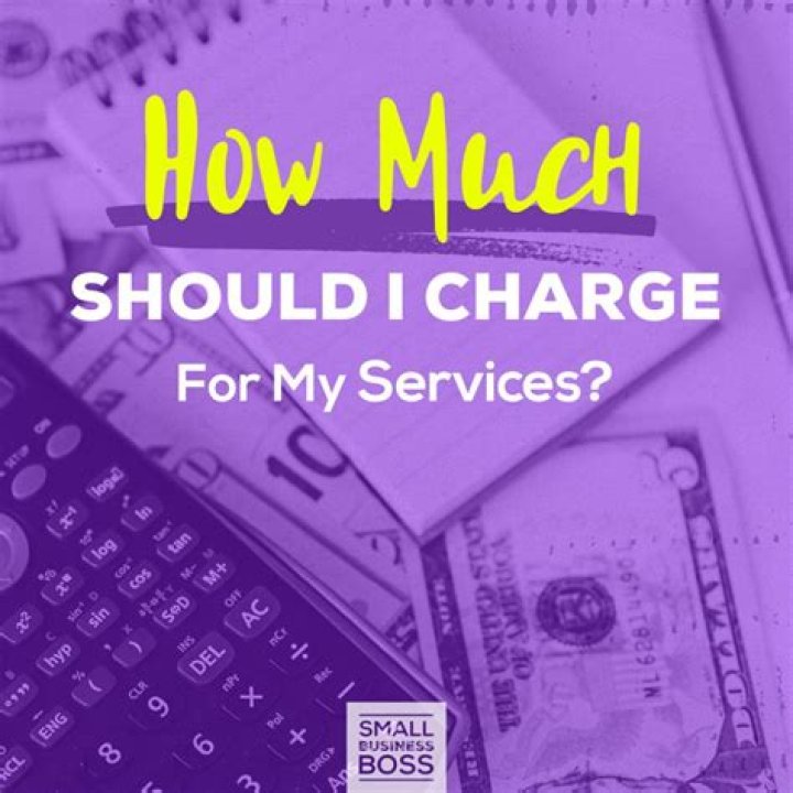 How much should I charge for an ecommerce website?