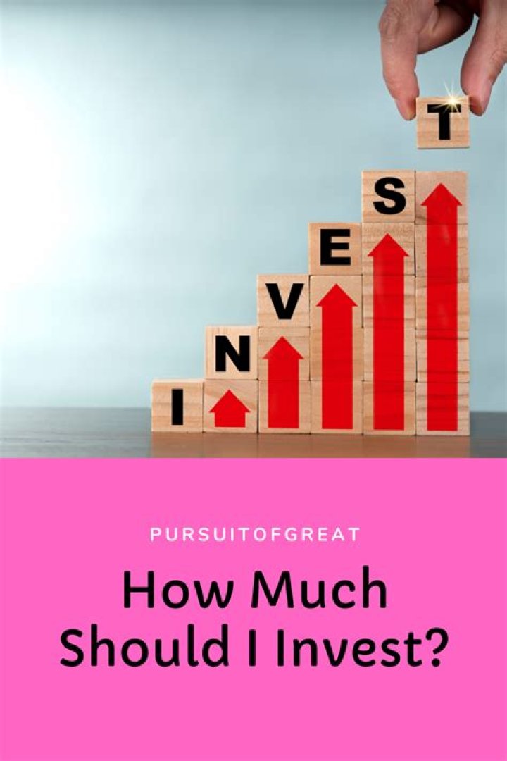 How much should I invest in f45?