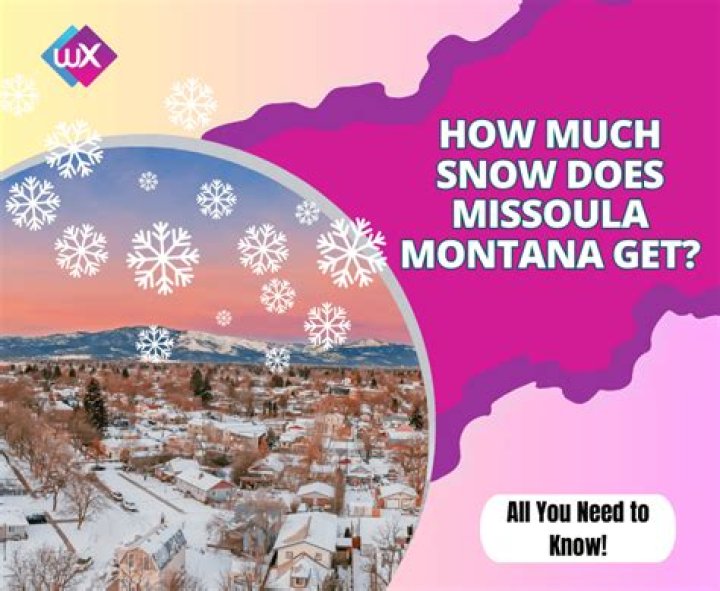 How much snow does Missoula Montana get in the winter?