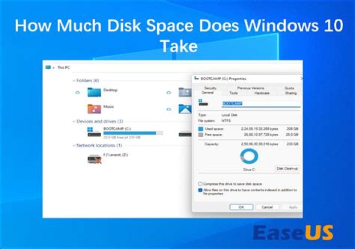 How much space does Windows 10 take up on USB?
