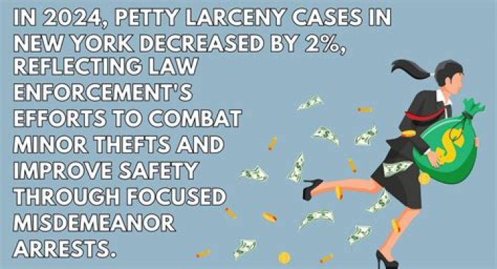 How much stolen money is a felony in New York?