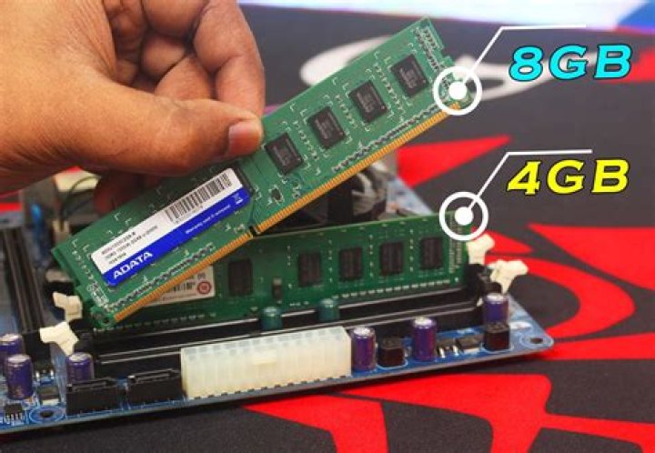 How much storage space does a 4gb memory card have?