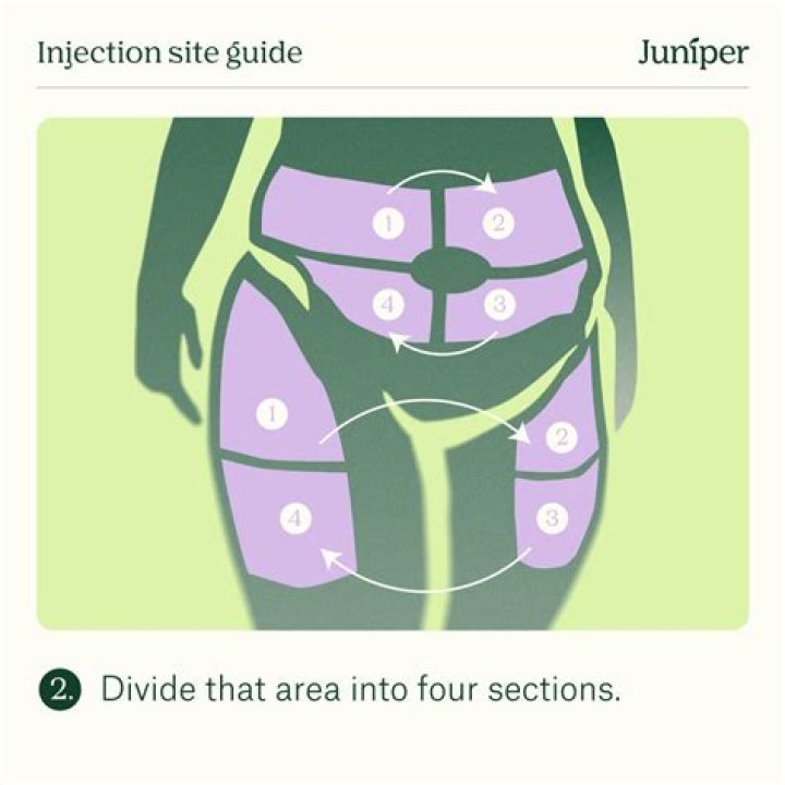 How much test E should I inject?