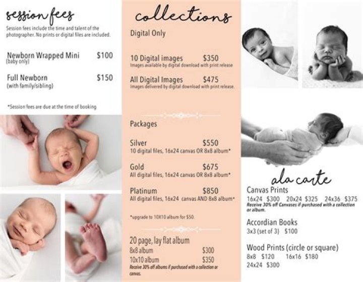 How much to charge for newborn Photography?