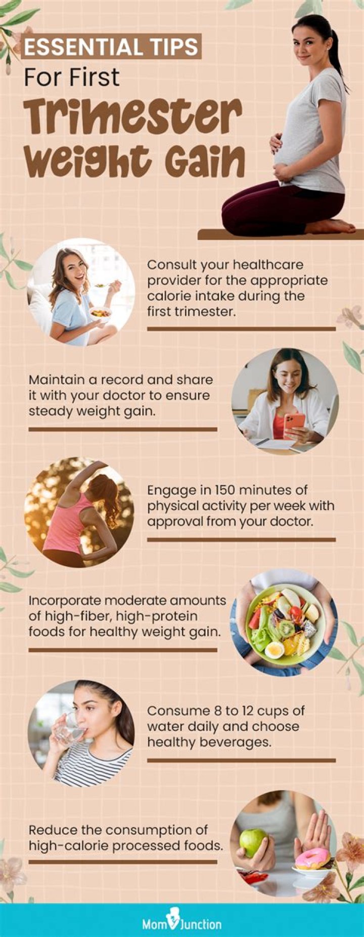 How much weight do you gain in first trimester?