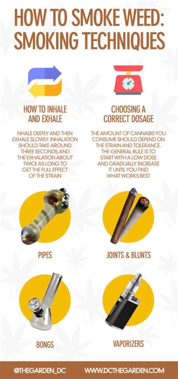 How often can I smoke my pipe?