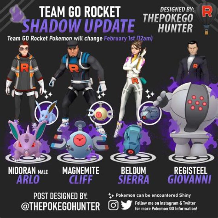 How often does Team Rocket appear in Pokemon go?