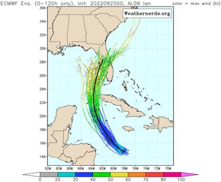 How often is the European hurricane model update?