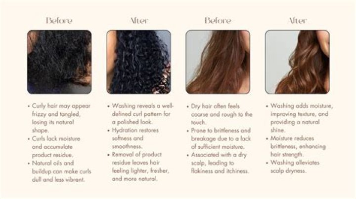 How often should I wash my hair while transitioning?