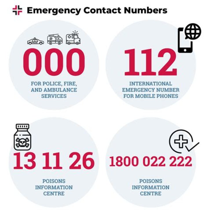 How old does an emergency contact have to be?