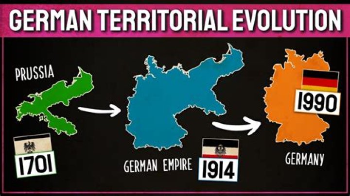 How old is Germany's population?