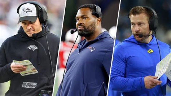 How old is the youngest NFL head coach?
