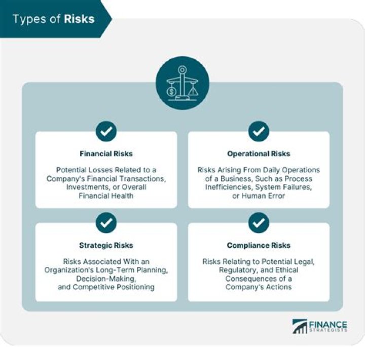 How should we face risks and failures?