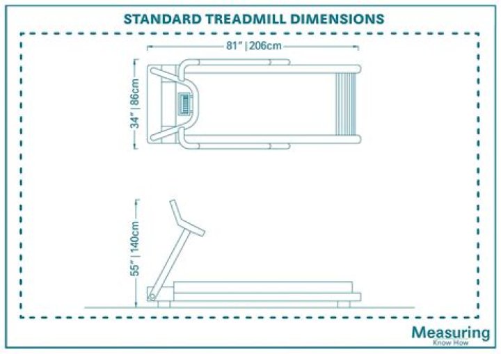 How wide should a treadmill be?