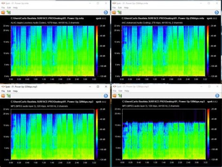 Is 128 kbps AAC good quality?