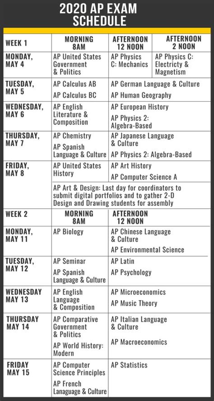 Is 2020 AP Exam open book?