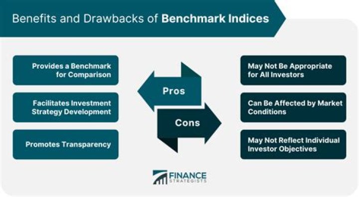 Is a benchmark an average?