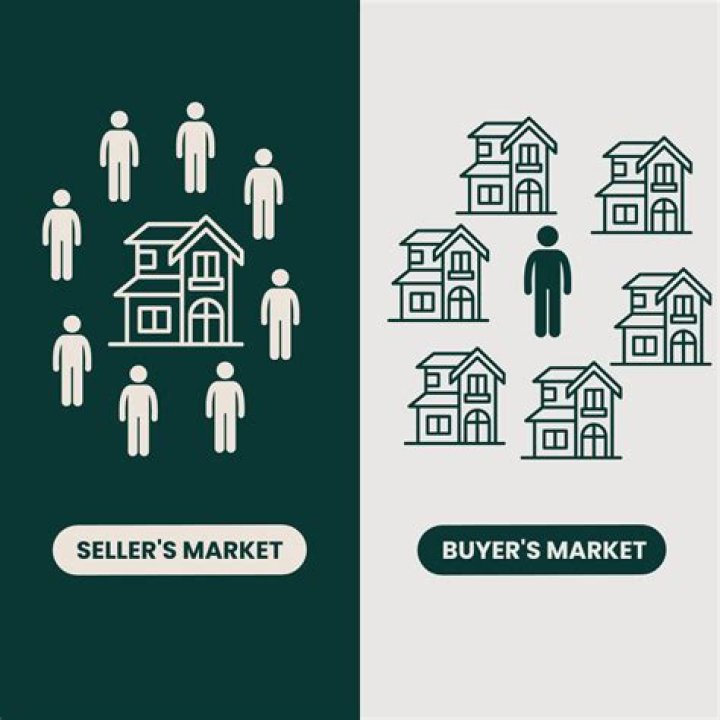 Is a buyers market coming?
