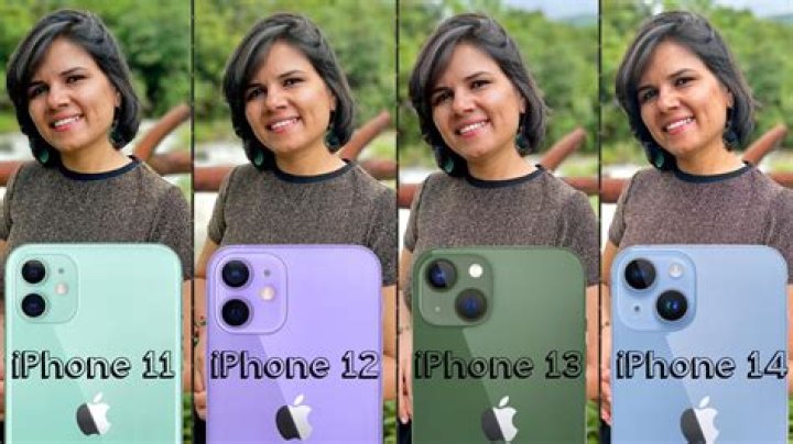 Is a compact camera better than an iPhone?