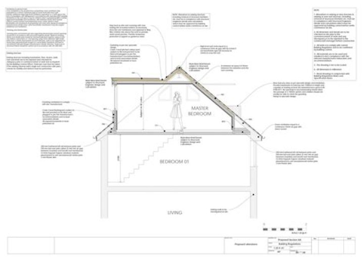 Is a conversion classed as a new build?