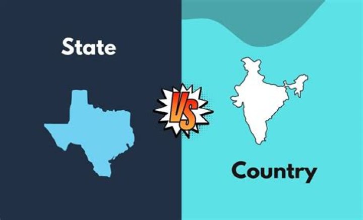 Is a country a state?