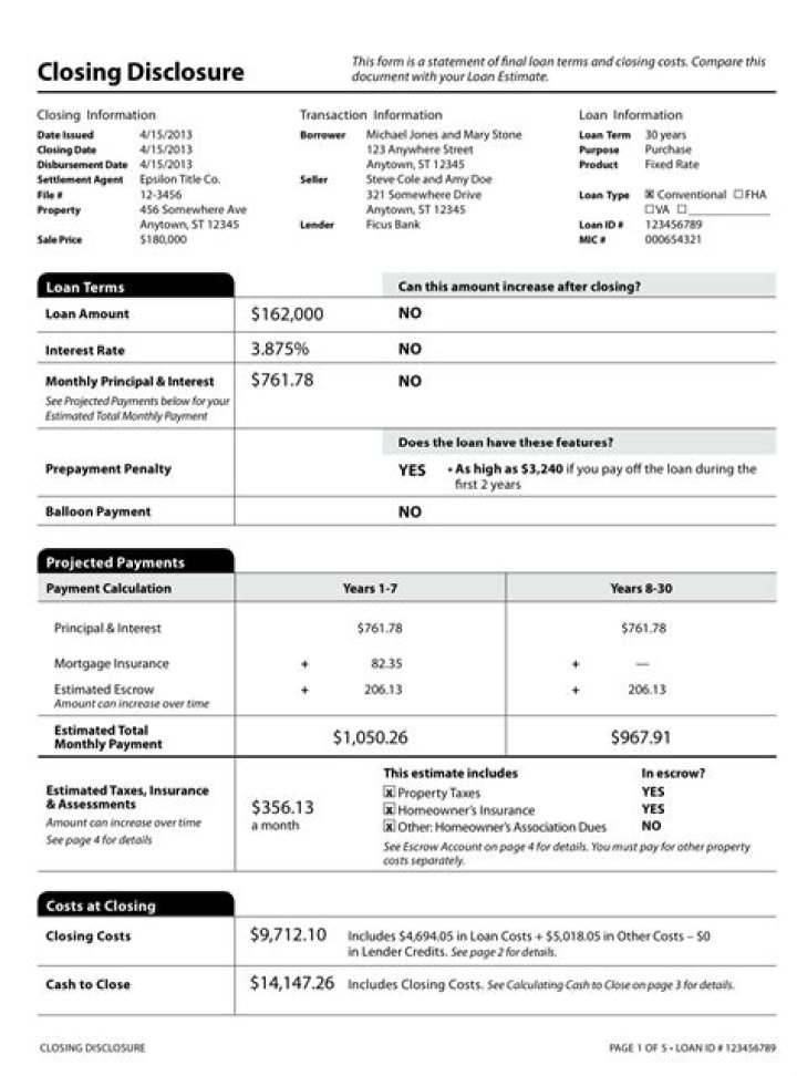 Is a mortgage note required for closing?