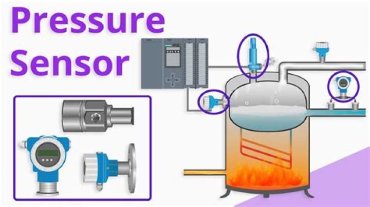 Is a pressure sensor input or output?