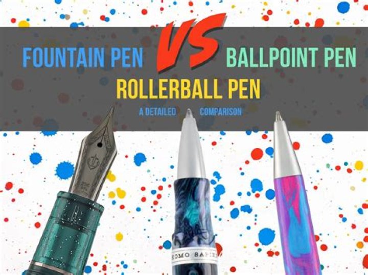 Is a rollerball pen a biro?