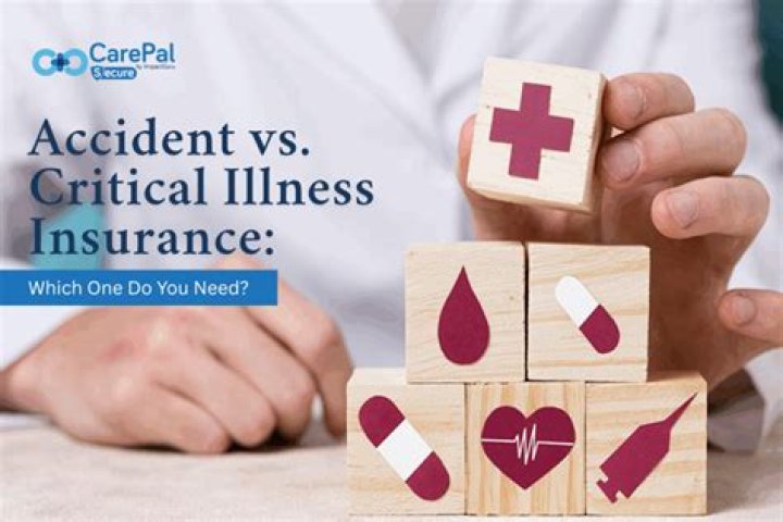 Is accident and sickness insurance the same as health insurance?