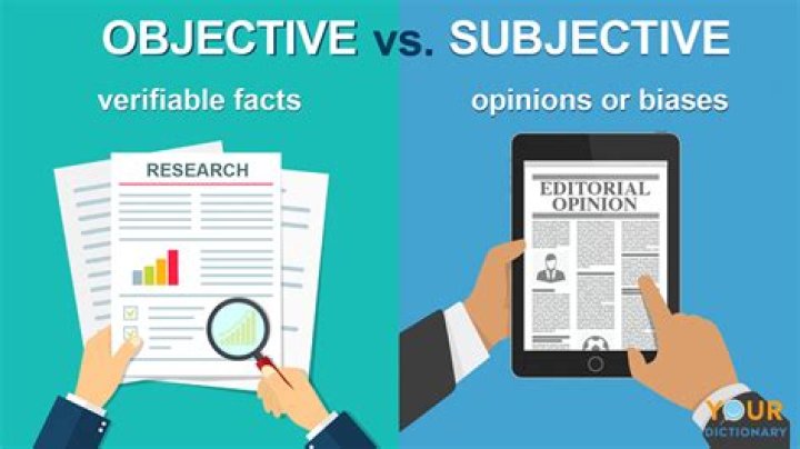 Is accounting objective or subjective?