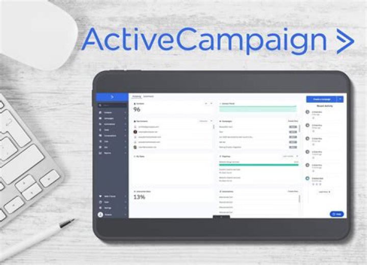 Is active campaign a CRM?