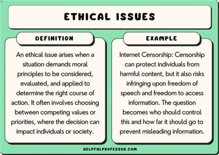 Is AIMN ethical?