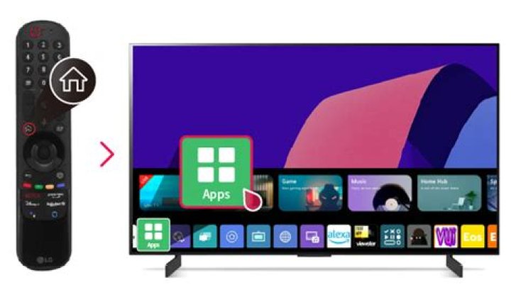 Is all4 available on LG Smart TV?