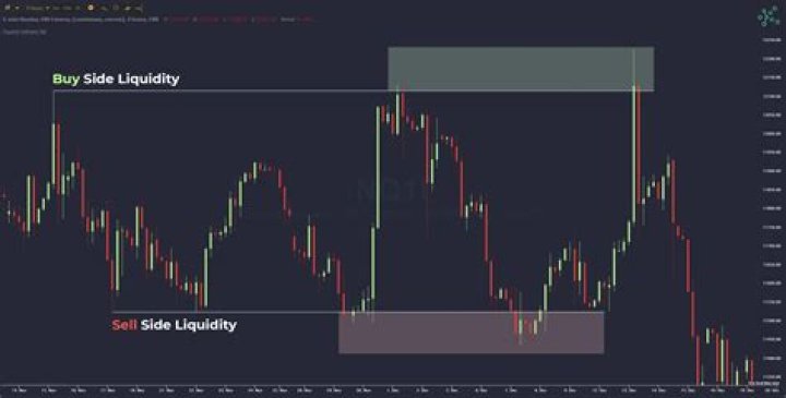 Is Alpha a buy or sell?