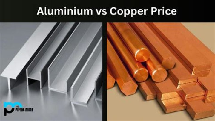 Is aluminum more expensive than wood?