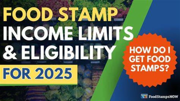 Is Amazon Prime cheaper if you get food stamps?