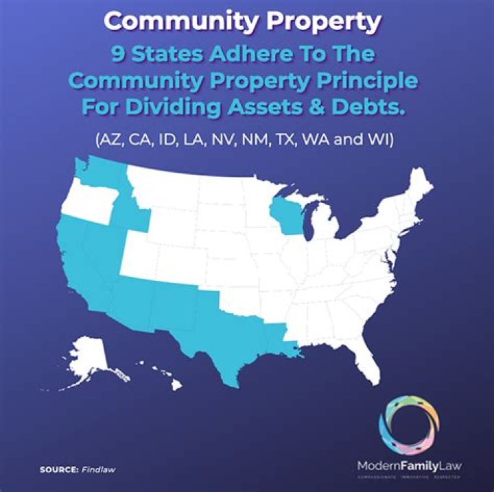 Is an inheritance part of community property?